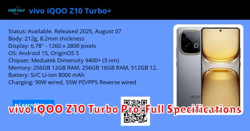 vivo iQOO Z10 Turbo Pro: Full Specifications